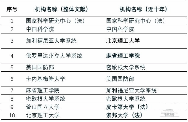 新澳内部资料精准大全,创新落实方案剖析_1080p21.616