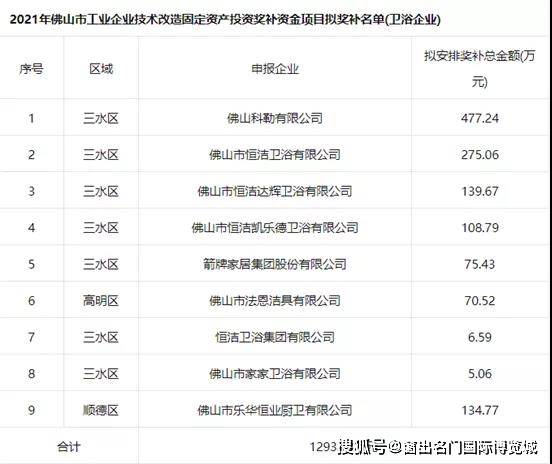 2024奥门原料免费资料大全,创新性执行计划_FT91.966