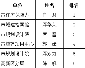 揭秘一码一肖100,精细化计划设计_储蓄版71.602