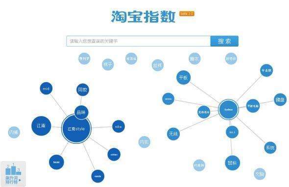 新澳天天开奖免费资料大全最新,环境适应性策略应用_尊享款20.969