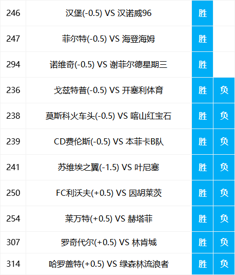 二四六香港资料期期准一,真实数据解释定义_尊贵版28.809