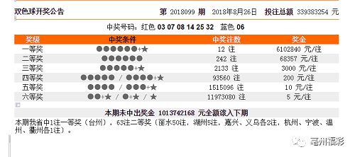 新澳门彩历史开奖记录近30期,实地调研解释定义_VE版58.124