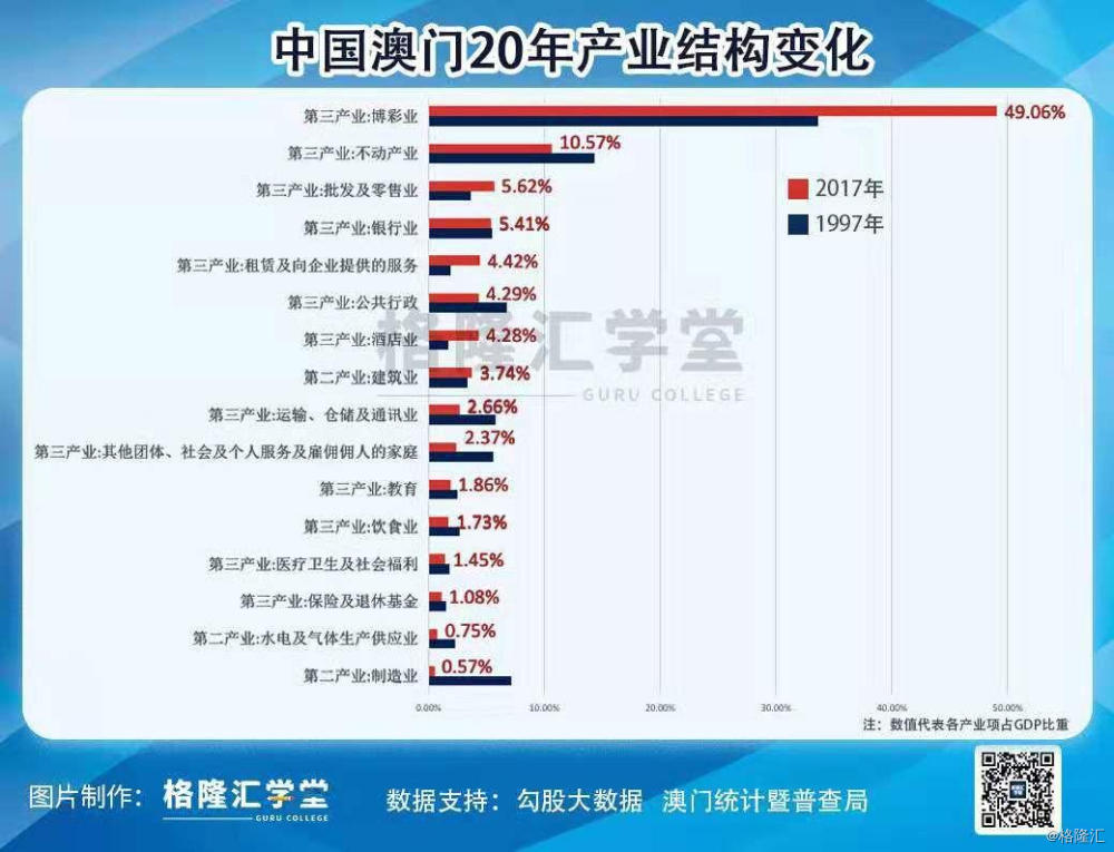 打开澳门全年免费精准资料,数据驱动执行设计_iPad55.659