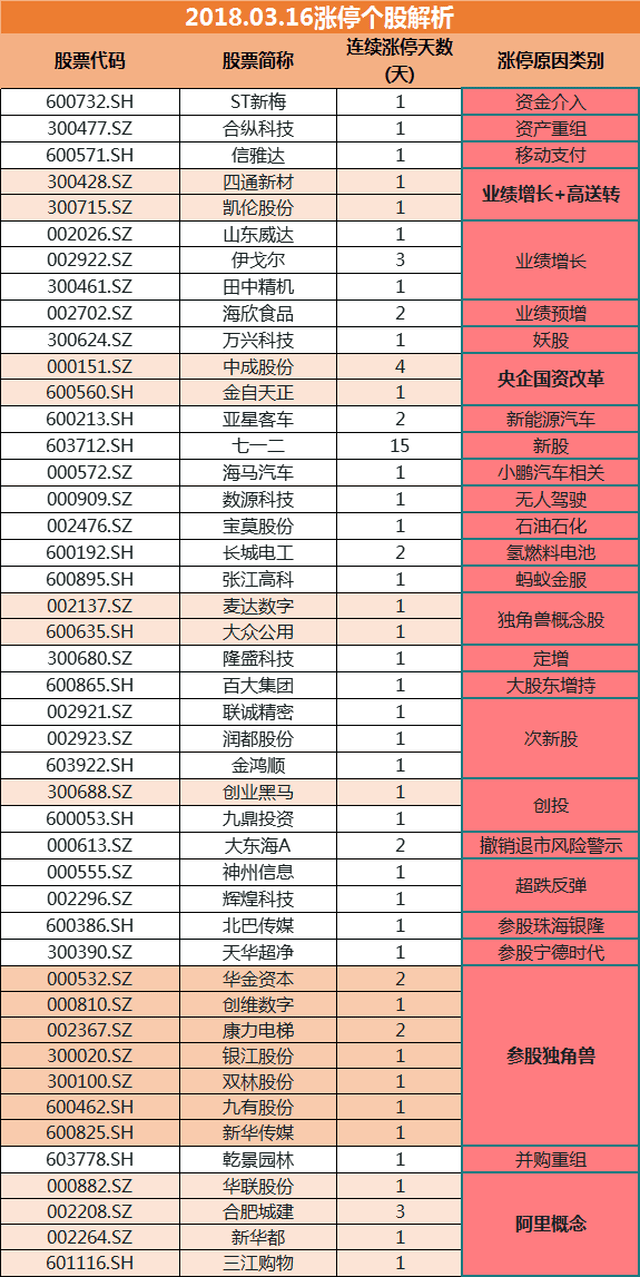 新澳2024大全正版免费,综合性计划评估_经典款91.625