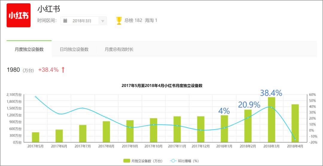 新奥今天晚上开什么,深层策略数据执行_挑战版18.734