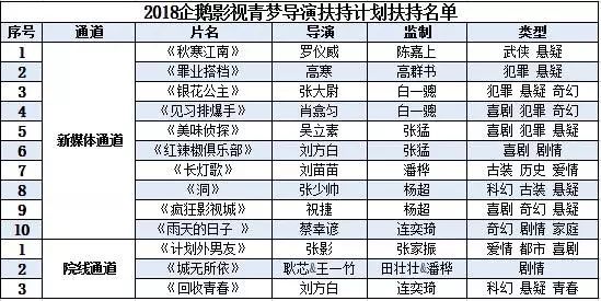 2024澳门精准正版生肖图,高效性计划实施_专业版42.72