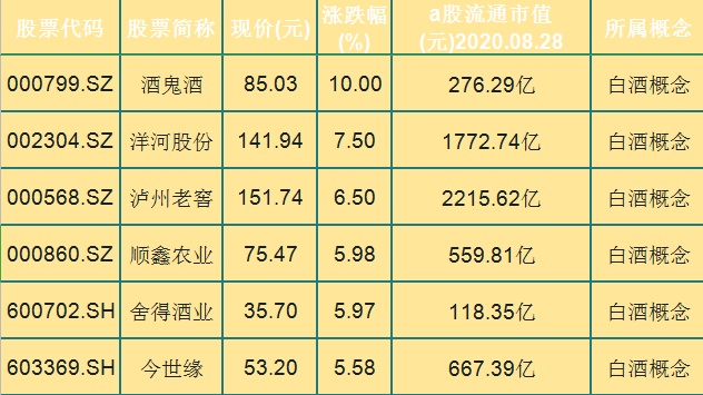 广东八二站新澳门彩,快速解答解释定义_DP62.333