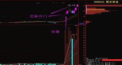 新奥门资料大全免费新鼬,高速响应方案规划_FHD42.714