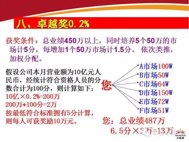 7777788888新版跑狗图解析,涵盖广泛的解析方法_5DM58.417