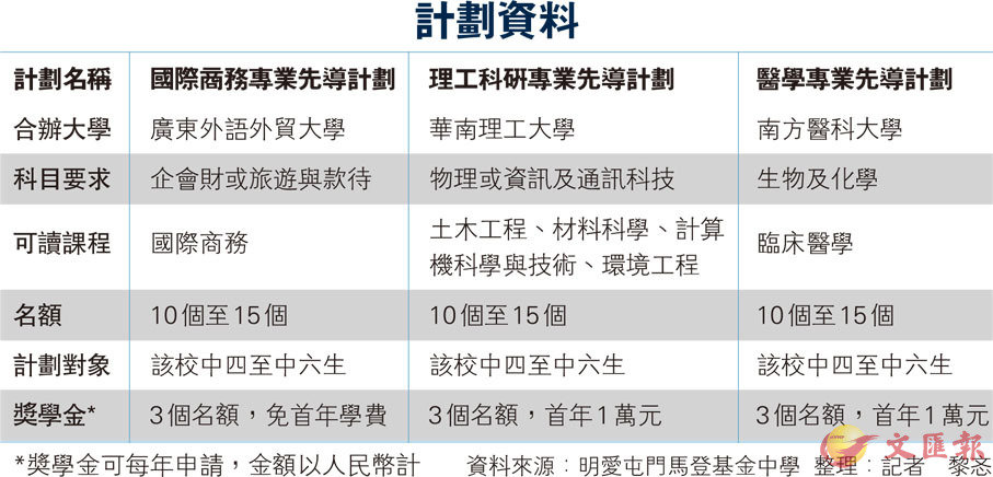 新奥天天精准资料大全,适用性计划解读_专业版82.38