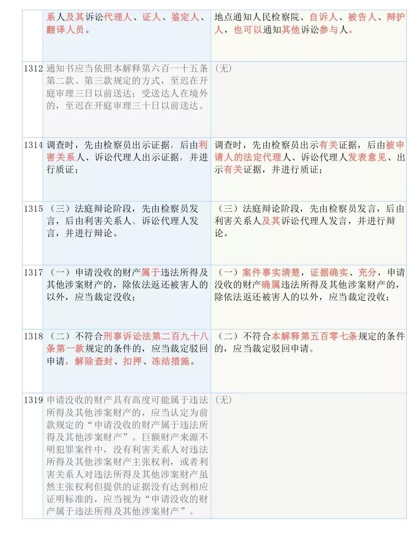 新澳资料免费最新,广泛的解释落实方法分析_旗舰款15.659