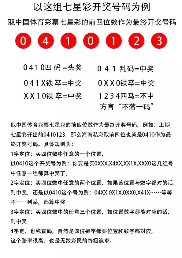 7777788888王中王开奖记录,时代资料解释落实_高级款21.960