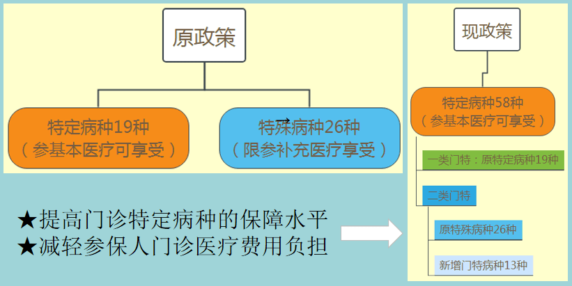 新奥门特免费资料大全198期,定量解答解释定义_YE版48.375