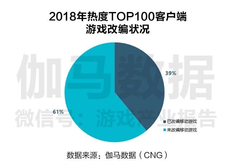 新奥门资料大全费新触最,实地策略评估数据_VIP11.542