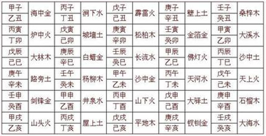 出宫有带宝,猴弟反成敌指什么生肖,实际数据说明_Harmony28.873