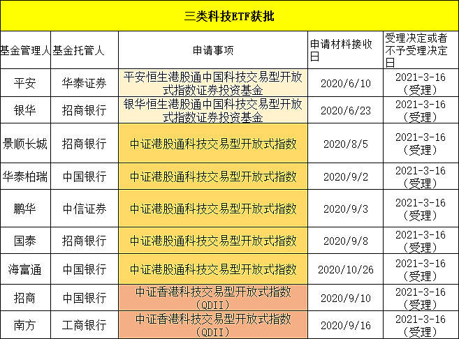 二四六天好彩(944cc)免费资料大全2022,精细化分析说明_bundle55.256