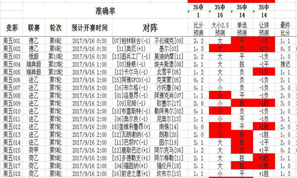 二四六天天免费资料结果,精细解答解释定义_Mixed72.761