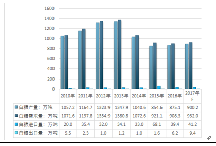 2024新澳免费资料公式,实地评估策略数据_精英款65.223