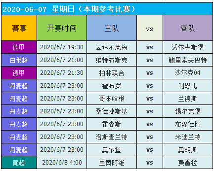 新澳好彩免费资料查询最新,数据实施导向_Gold65.810