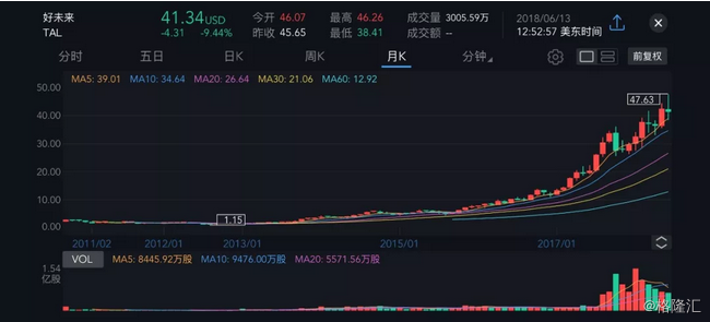 2024澳门今天晚上开什么生肖啊,定性说明解析_Phablet34.151