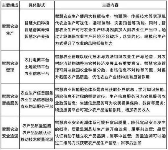 2024澳门免费最精准龙门,决策资料解析说明_超值版92.126