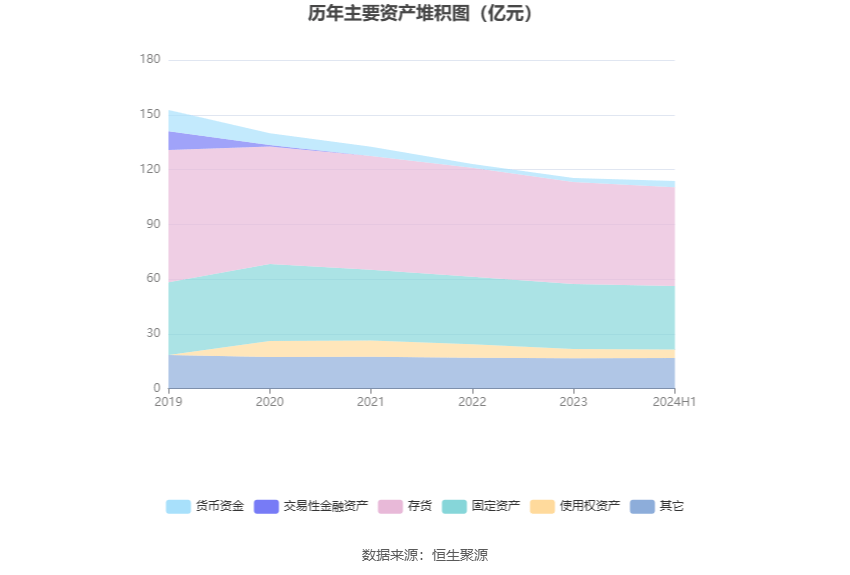 新澳2024今晚开奖结果,绝对经典解释落实_理财版33.953