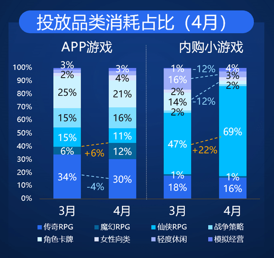 新奥正版全年免费资料,实地分析数据方案_豪华款63.674