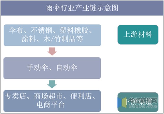 7777788888管家婆免费资料大全,权威推进方法_2D58.903