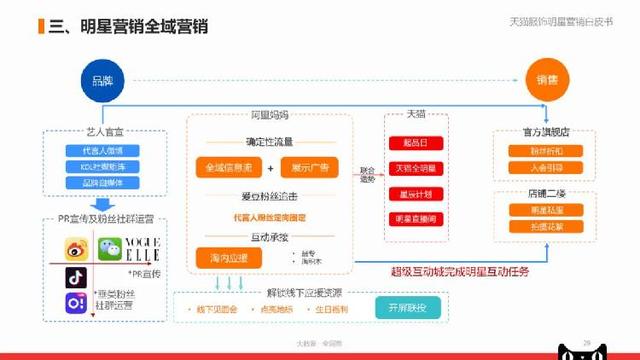 7777788888管家婆老家,精细执行计划_交互版72.129