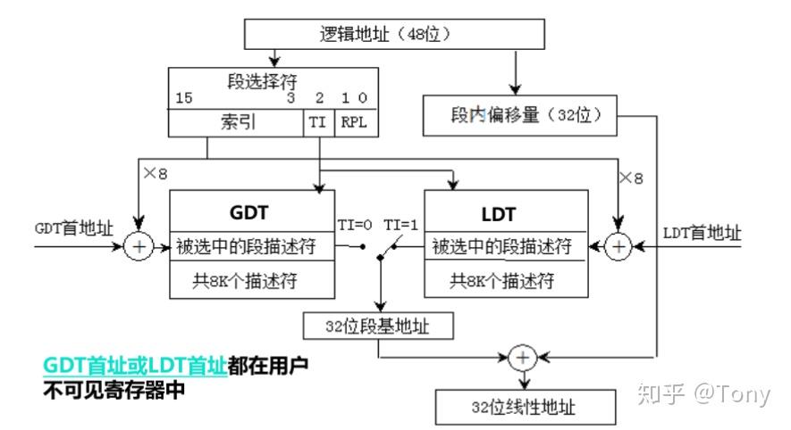 7777788888王中王中恃,平衡策略实施_Chromebook79.525