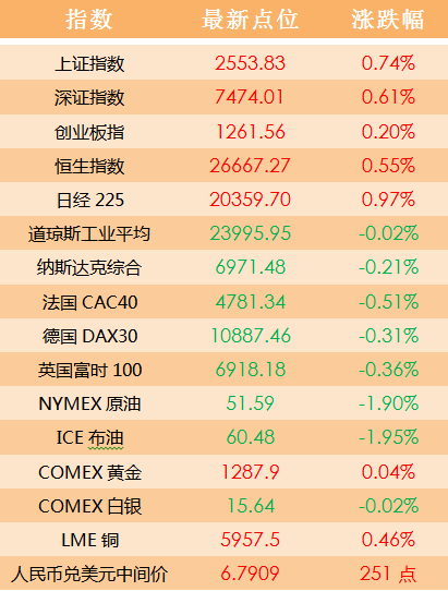 2024澳门天天开好彩大全开奖记录走势图,稳定解析策略_旗舰版84.838