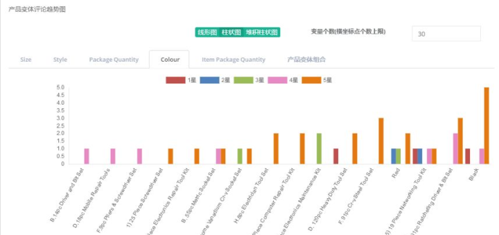 2024澳门天天开彩期期精准,实时数据解释定义_移动版40.930