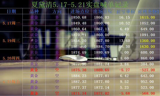 新澳2024年精准一肖一,诠释说明解析_WearOS43.817