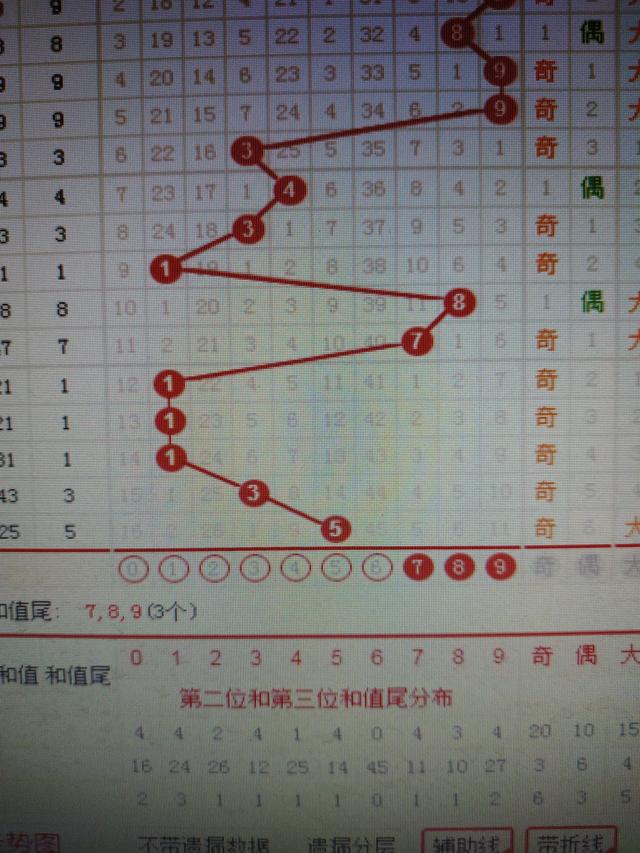 二四六香港资料期期准千附三险阻,国产化作答解释落实_微型版93.559