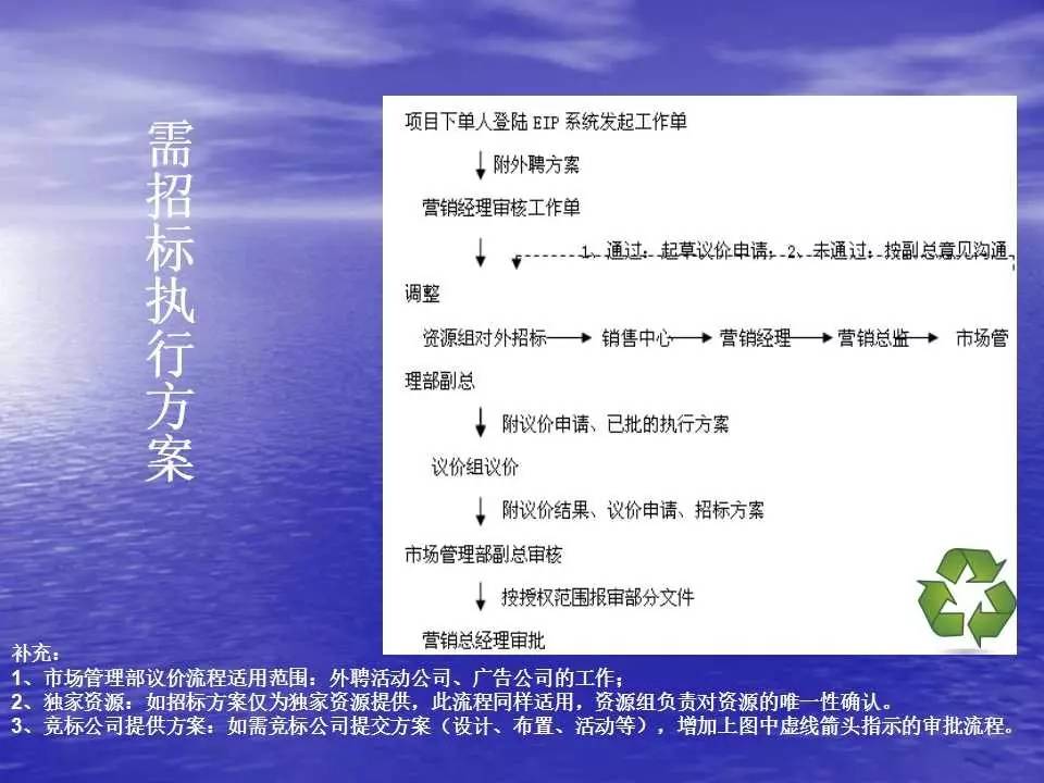 新奥精准资料免费提供630期,可靠计划执行策略_云端版43.67