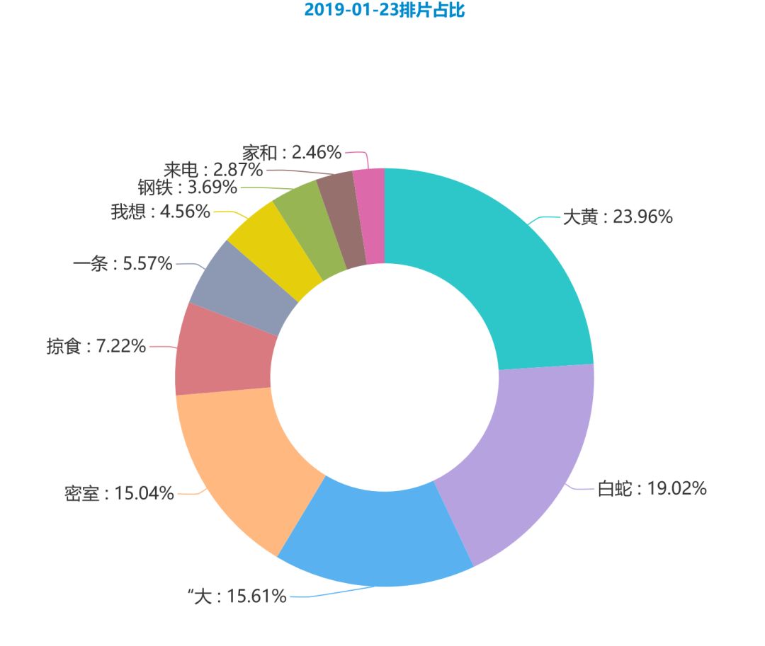 【小鱼儿论坛】资料专区,全面说明解析_开发版65.22