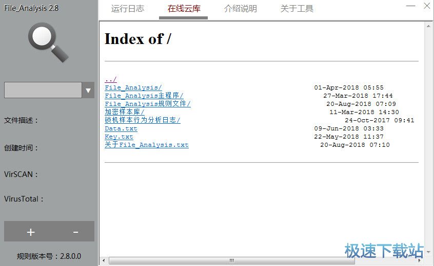 7777788888管家婆总裁,现状分析说明_精英版20.346