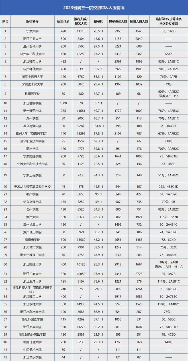 今晚澳门码开奖结果2024年,详细数据解释定义_C版12.214