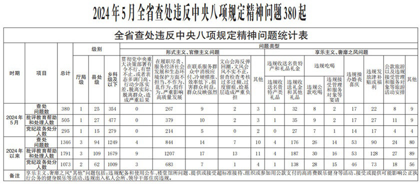 2024香港正版资料大全视频,动态词语解释定义_set51.380