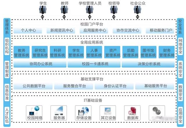 2024新澳天天资料免费大全,全面数据策略解析_BT39.582