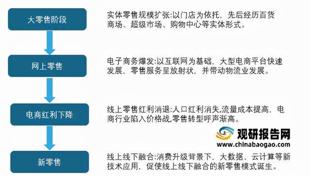 新澳今天最新免费资料,数据导向计划设计_投资版47.515