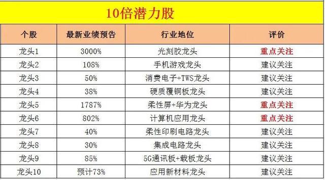 4949最快开奖资料4949,综合性计划定义评估_3DM99.715