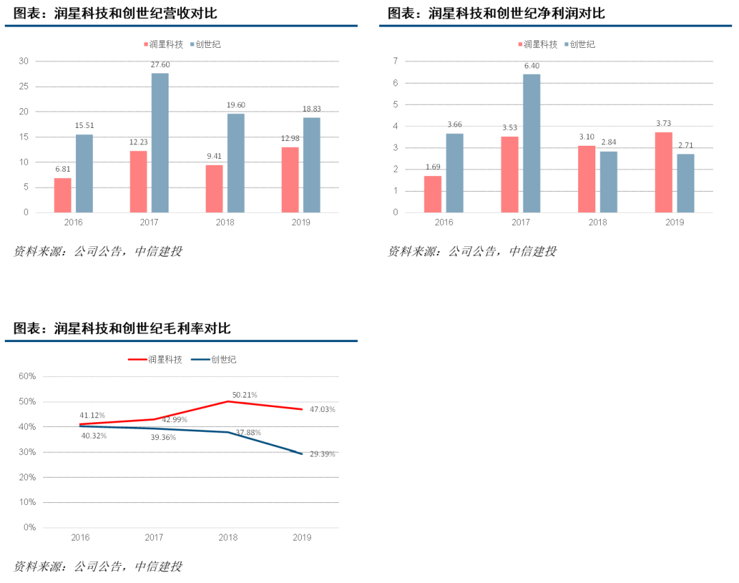 华东重机重组成功,时代资料解析_BT99.822