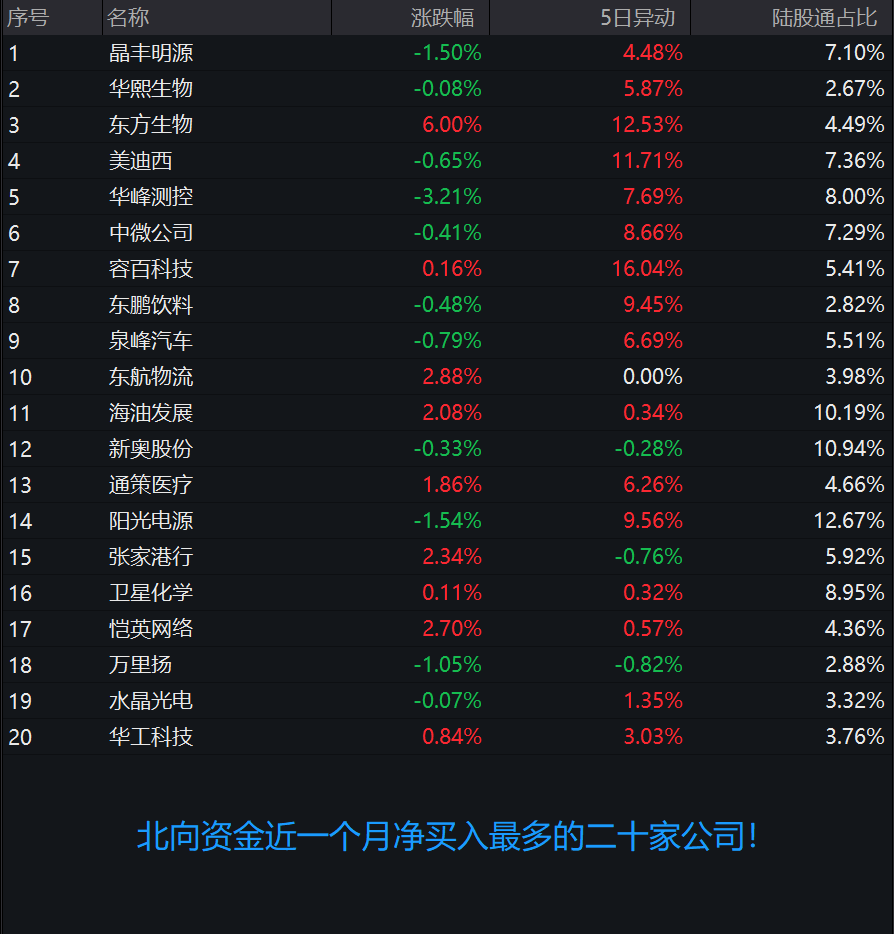 2024年新奥梅特免费资料大全,数据驱动计划_8K42.340