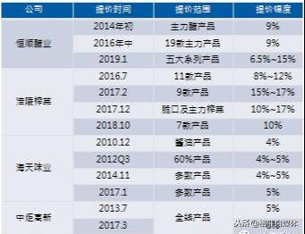 626969澳彩资料2024年,实地考察数据设计_工具版96.953