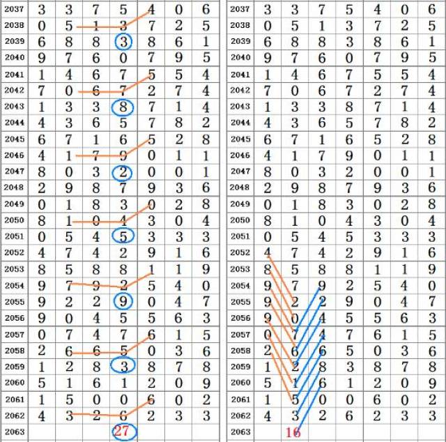 二四六香港资料期期准千附三险阻,深入分析定义策略_工具版81.866