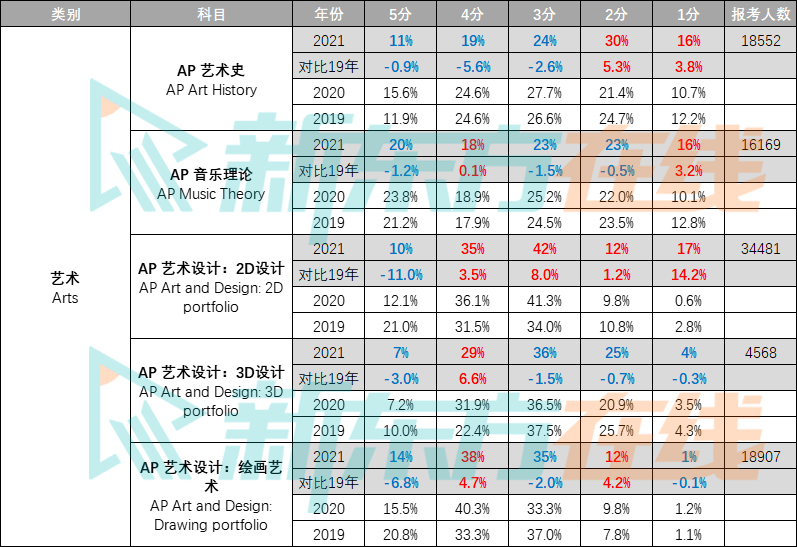 7777788888澳门开奖2023年一,经验解答解释落实_Advanced98.809