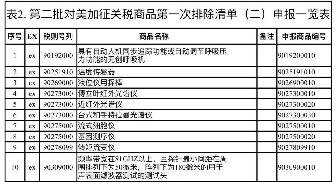 2024香港历史开奖记录,实践数据解释定义_BT98.311