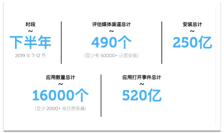 三肖必中特三肖必中,深度数据应用策略_移动版64.222