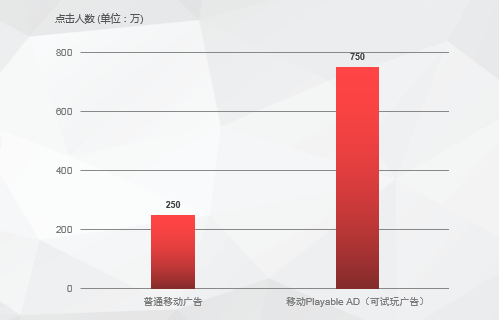 2024新奥资料免费精准资料一2024,全面数据应用执行_游戏版36.316